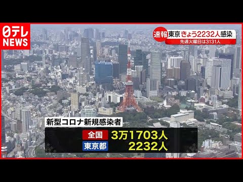 コロナウイルスのパンデミック:これらの人々はおそらくよりうまく対処している