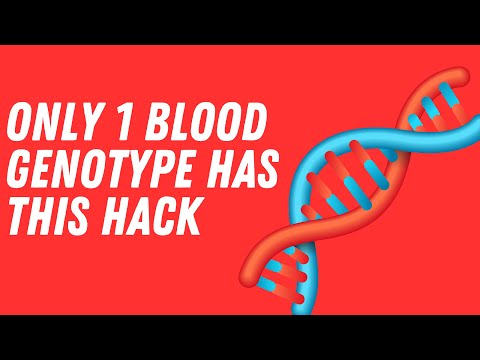 AS Blood Genotype Have A Special Protection