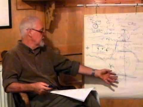 Making Things Operative -   Dr Alan Roberts