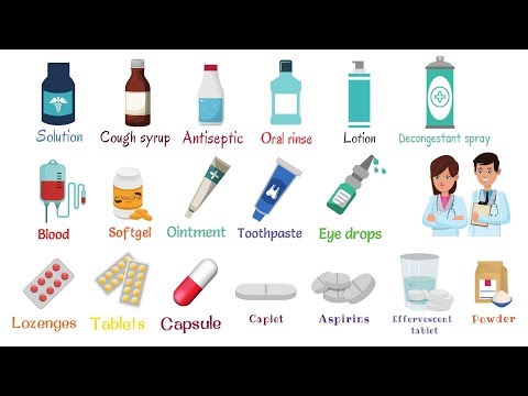 Medicine Names List | Medical Vocabulary in English