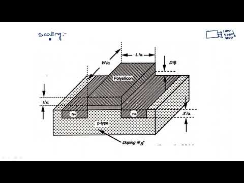 What is VLSI Introduction Design flow VLSI Lec 01