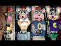 Animatronic EVOLUTION Of Chuck E Cheese S