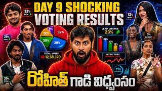 Rohit on beast mode | Bigg Boss 10 Agnipariksha Season 2 Day 10 Voting Results | My Reviews Pavan 