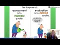 Evaluation And Assessment