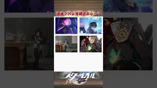 このキャラたち、実装される可能性ある…？#崩壊スターレイル #honkaistarrail #hsrwll #スタレ #崩スタ #starrail #shorts