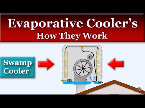 How do Evaporative Coolers Work