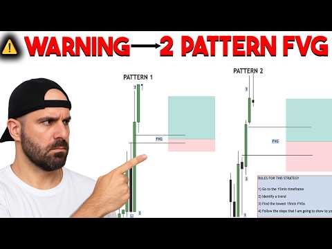 WARNING: The 2 Pattern 15min FVG Strategy is TOO Powerful