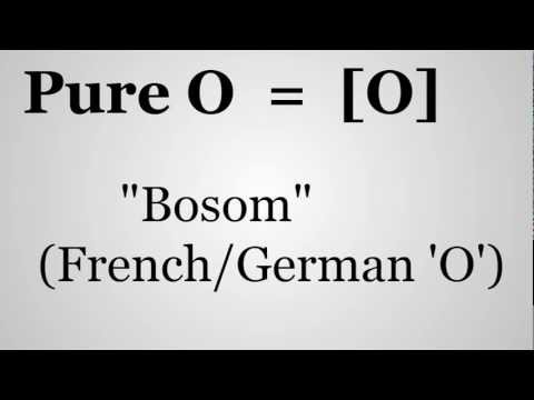 How To Speak Danish | Pronunciation 1: Vowel Sounds