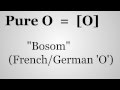 How To Speak Danish | Pronunciation 1: Vowel Sounds