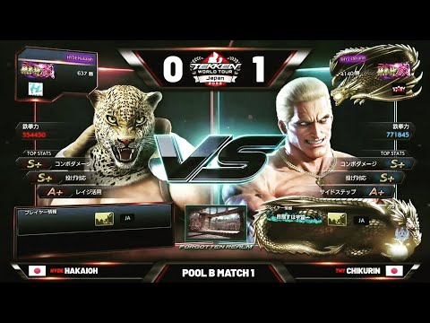 THY | Chikurin Vs HYDE | Hakaioh | Pool B | Japan Regional Final 2022 | Tekken 7