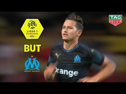 But Florian THAUVIN (74') / AS Monaco - Olympique de Marseille (2-3)  (ASM-OM)/ 2018-19