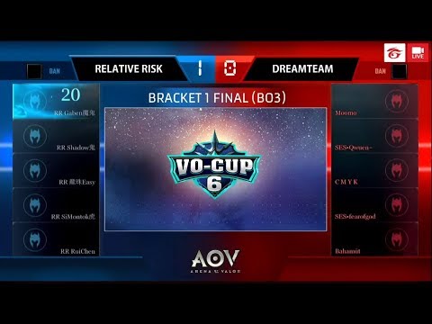 RELATIVE RISK vs DREAMTEAM (match 2) - VO-CUP 6 FINAL BRACKET 2