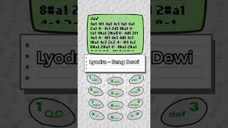 Download lagu Walaupun dirimu tak bersayap | Nokia Komposer cover - Lyodra Sang dewi mp3