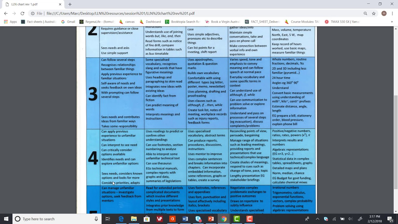 SuccessTrainingAcademyLLN