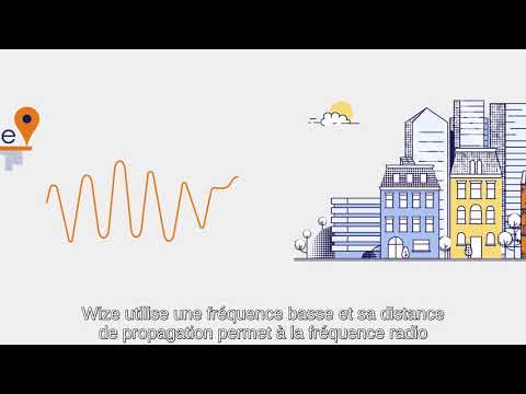 Explainer Video for Wize Alliance