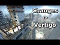Vertigo's Changes and what they mean