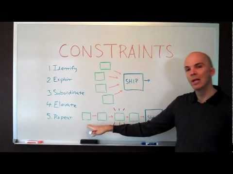 Breaking Business Bottlenecks - Theory of Constraints