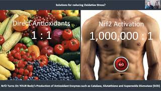 Opportunity Meeting Shawn and Michelle Poe