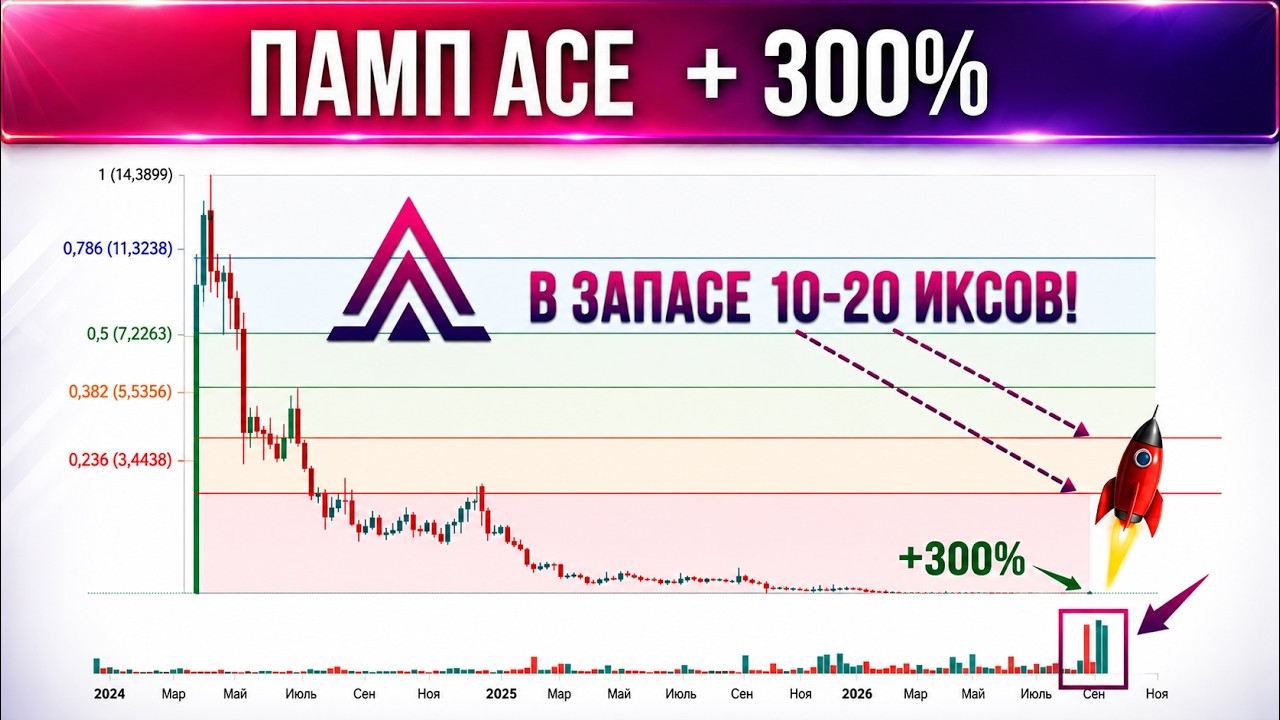 🚀 Криптовалюта ACE - потенциал на десятки иксов! Обзор и прогноз по Fusionist