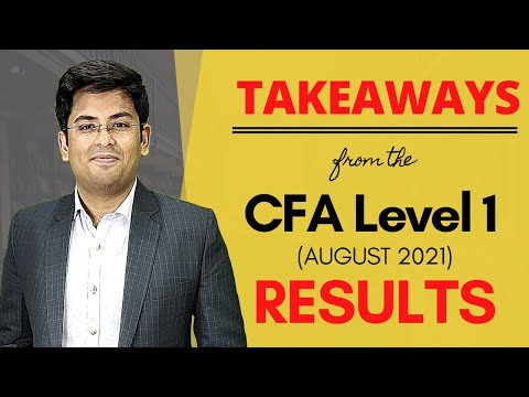 CFA Level 1 | August 2021 Result | 26% Pass Rate | Exam Result Analysis | Gourav Kabra (Hindi)