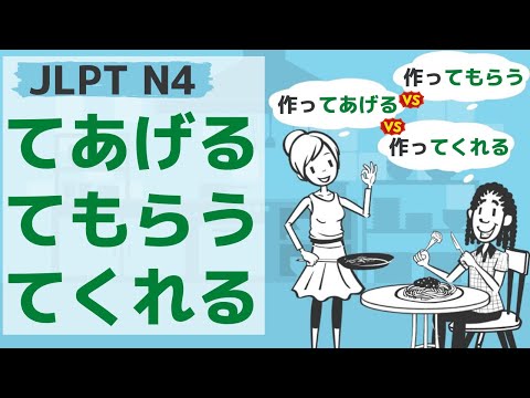 【JLPT／N4文法】てあげるvsてもらうvsてくれる