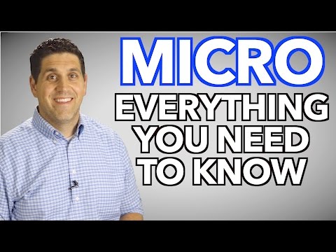Microeconomics- Everything You Need to Know