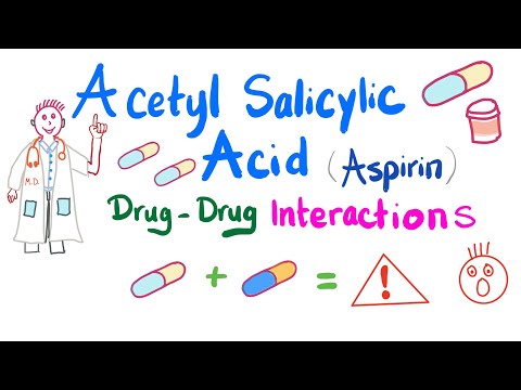 Acetyl Salicylic Acid (ASA) Drug-Drug Interactions