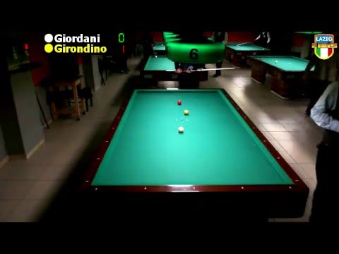 Giordani vs Girondino - 4ª Prova Campionato Regionale per Categorie 2015/2016