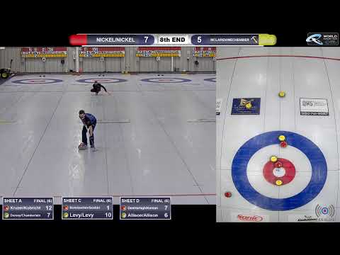 Southern Mixed Doubles 2022 Cashspiel - Draw 10