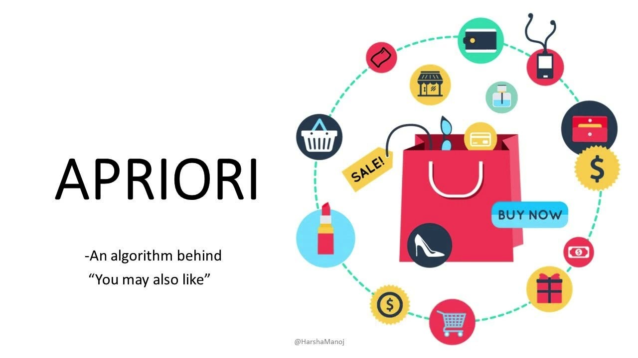 The 10 Algorithms That Dominate Our World