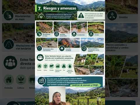 Caracterización del municipio de Algeciras Huila