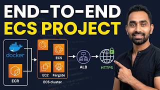 Day-36: AWS ECS Hands-On Tutorial — Deploy Docker Containers with Fargate & ALB