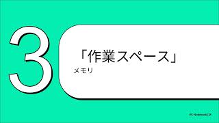 コンピュータの基本構造 #notebooklm #gemini #コンピューターサイエンス