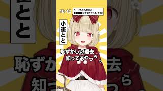 テトリス / Covered by 小雀とと #shorts