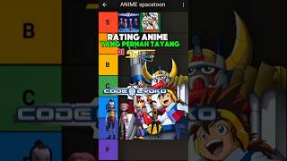 Download lagu Rating anime spacetoon. #shorts #animasi #codelyoko mp3 Download lagu Rating anime spacetoon. #shorts #animasi #codelyoko mp3