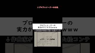 プロアニメーターの本気がすごすぎるwww #鳥籠の中で僕たちは #toricago #メアリースーの憂鬱 #indiemusic #mv #anime #オリジナル曲 #アニメ #music