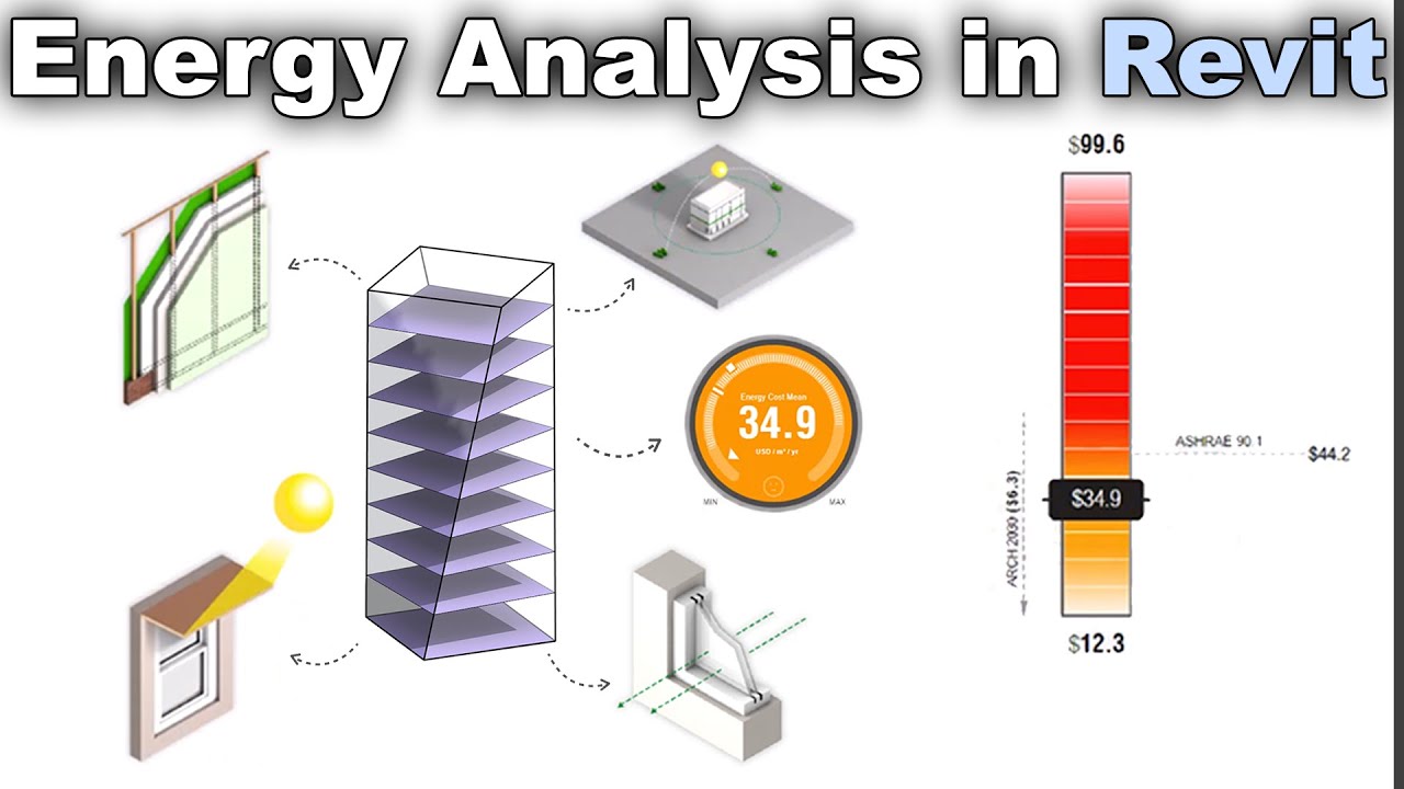 Energy Analysis in Revit Tutorial
