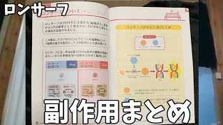 ロンサーフで自分に起きた副作用まとめ
