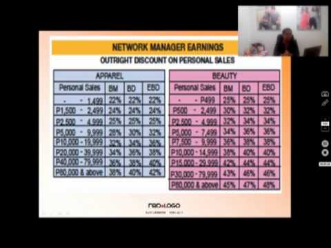 Red Logo Business Opportunity