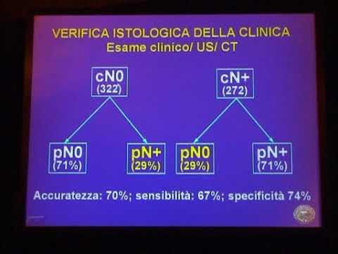 Se è possibile pattinare allosteocondrosi Gonfiore sulla parte posteriore di osteocondrosi