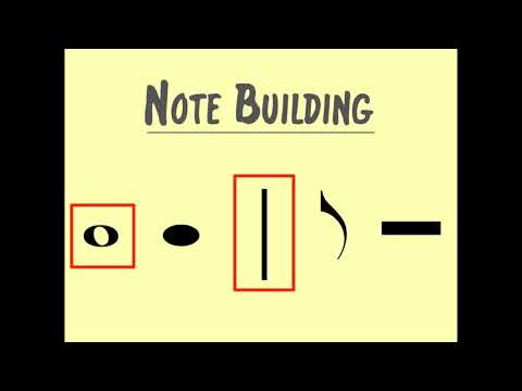 A Few Notes About Duration - Lesson #4