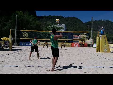 Vítor Felipe Renato Andrew 2 x 0 Pedro Solberg Arthur Lanci 2021