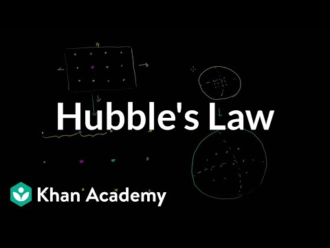 image-What is Hubble law in simple terms?