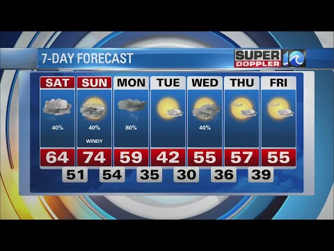 Super Doppler Nighttime (2/26/2021)
