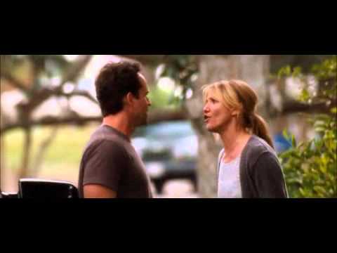 communication processes