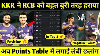 KKR Positive & Negative Points After RCB Match | KKR Next Match | KKR vs GT | IPL 2023 Points Table
