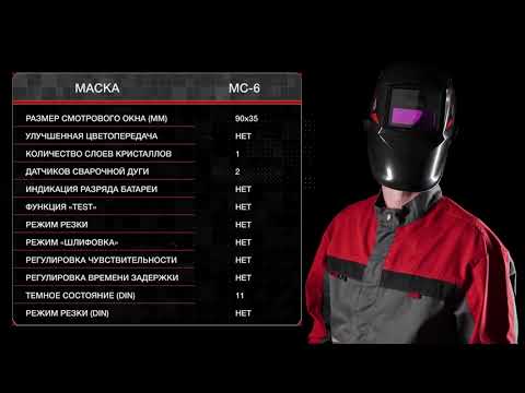 Миниатюра изображения товара Сварочная маска Ресанта МС-2 Silver (65/116)