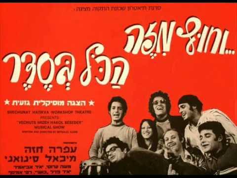 Ofra Haza - Bakasha(+ Lyrics)