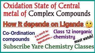 Oxidation Number of central atom in coordination compound|Class 12 Chemistry|Coordination compound