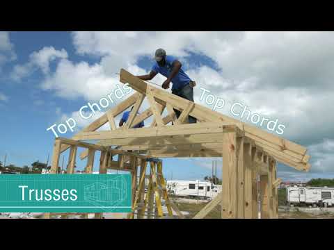 Building a hurricane-resilient roof to the Bahamas Building Code